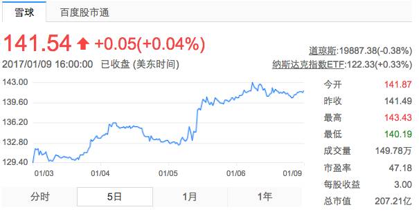 eicZhoGYCfyZYwdCafib0wr4HxcjzHjllGrdH96CWqhIWKyqOYpq6bGeydia9yxx7JwOSLPke0NJmictkTPPhY5a1w