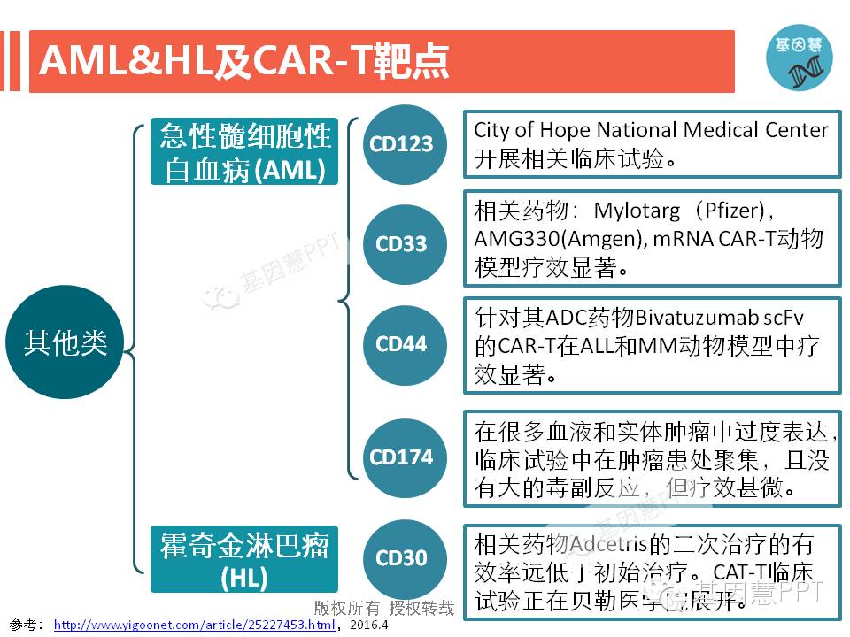 eicZhoGYCfyZeqrRpVV8jlfPjEUwHXoqt9sbGmmElvc08ia48osAtrbBPCIrTIKqgoicHMDvvXvuAibw8kKNHibDgnA