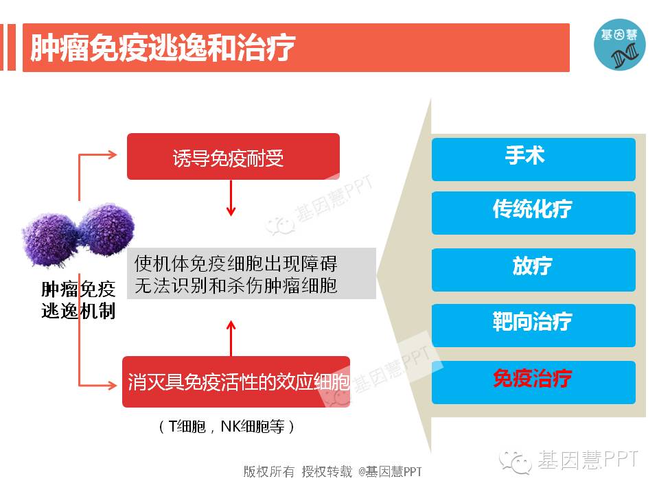 eicZhoGYCfyZeqrRpVV8jlfPjEUwHXoqts9bnQUmCMF6EpAPmCVhQJ9ObgjeLIEfLDmoAiblK0F39Qju8wIAFoEQ