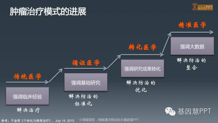 eicZhoGYCfyZhgXMH8uSWWDJq2GicbyODjGiaKZEPMPnU2nWeq5fORRX6eiaphBqa5dc3YlicEzBLtsUwibDRqG5K84Q