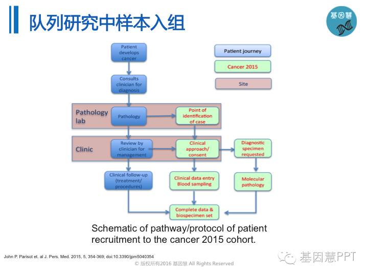 eicZhoGYCfyZoPJib6iaFmELiaKL4EBLh2589cmKImJIq8VR2bsVUrupUiaORGG4y5IibZEZZeepeO06q0BFBle9IA3A