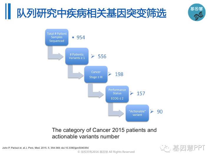 eicZhoGYCfyZoPJib6iaFmELiaKL4EBLh258BibyDskVA4pnjtK4hXX5VwvoVJZeic0icmibk5RpRaN2OibzSrya6b4srfA