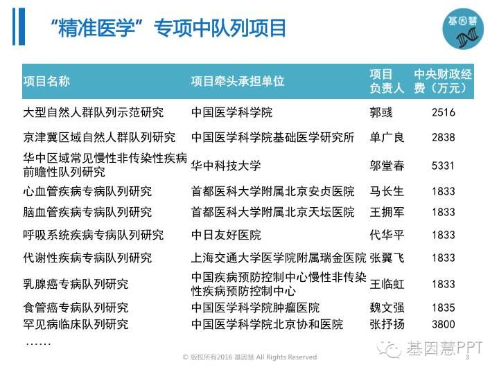 eicZhoGYCfyZoPJib6iaFmELiaKL4EBLh258N5b35aMdlIyOuVywpMBGSmtINPela5c5bPK2dHe2bLFib7Fyia4hiaTzg