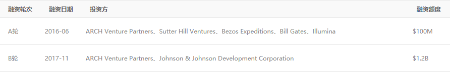 eicZhoGYCfyZvRff80KBqCh6uV87Jkwbu8ibI7OtDiaHmzel1SaszKeMevBqTXxWiciaUPrZGeEXGl1pAQfjFHnSRmw