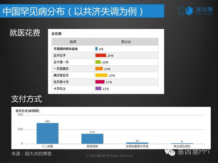 eicZhoGYCfyZvuoXGrZWXIzckibxKGVte1dJ9sdUhu0icQjsv5CSWgliarN0YObTn4gH9icGJ3ibNv1Blz5ibAVhicu7QA
