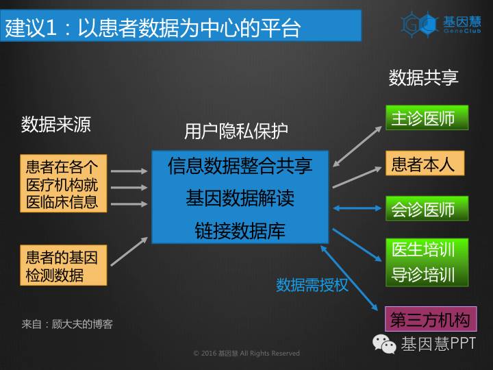 eicZhoGYCfyZvuoXGrZWXIzckibxKGVte1qE7ibic234OIIuunnzECjOOjLviaD5ic3QPg5FDKqBJiaKugQuicplnBicoNQ