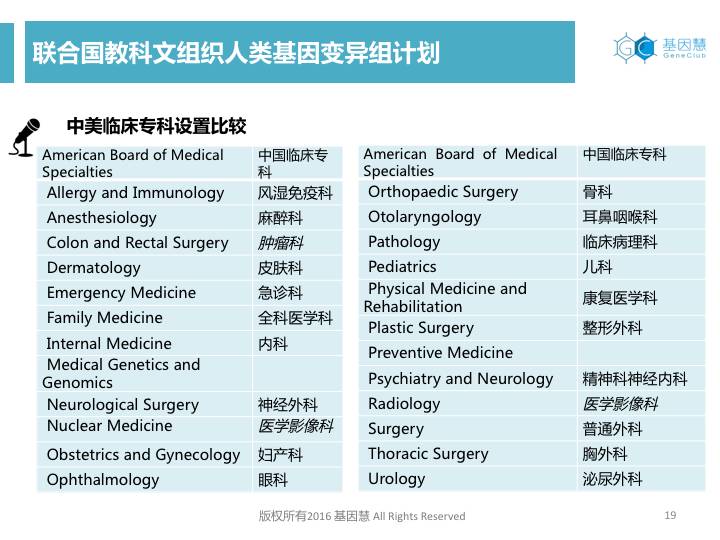 eicZhoGYCfyaA7kdibVPibZV2pTg1SBWfBA6QlegPo1tAOl1GwRdA0Ic2Mo6DfFhUvVOsmuGScYNoqTrMiaaAZZFEA