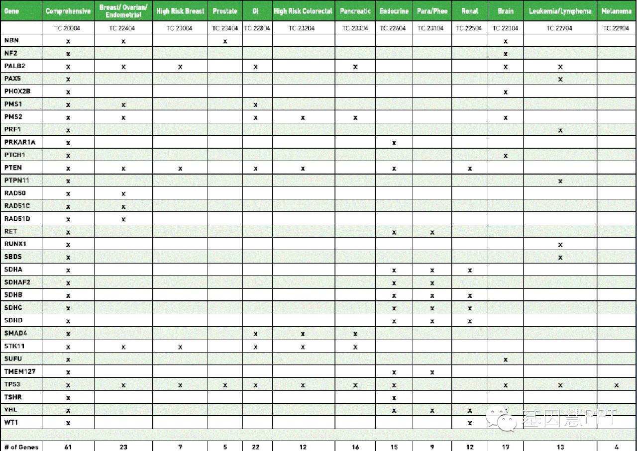 eicZhoGYCfyaSrr3ibsxhMNxgzPEdBv2GichwpbS4kmMvBuTPgHBZbe4VEY2XApVxJv8pia2XEYwq7micegiadGNY1cg