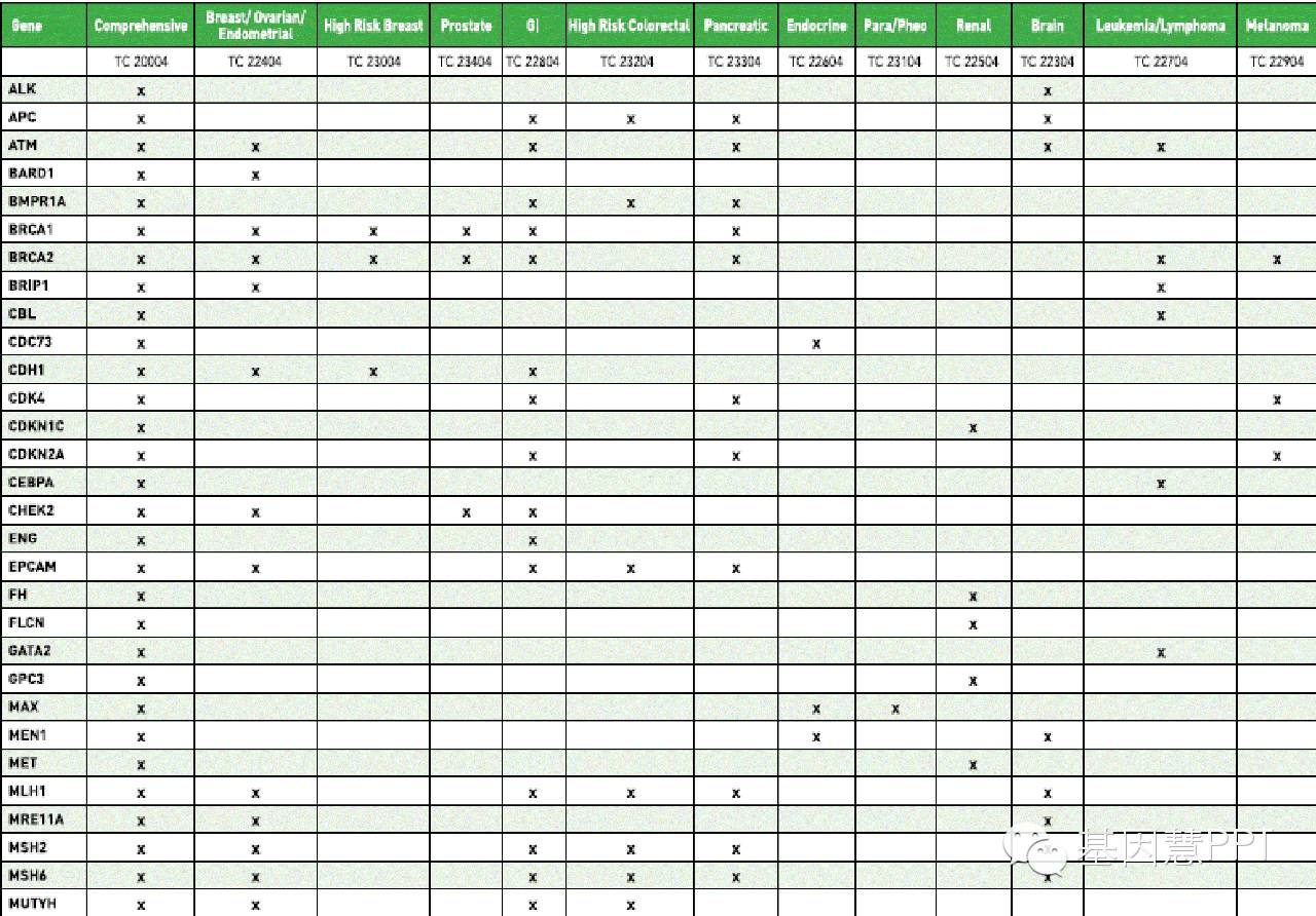 eicZhoGYCfyaSrr3ibsxhMNxgzPEdBv2GicwAKqjmTDtoG2w2iayiaSN1ibK1ubNib2OcPSgBeDFMA3mlLxHNGOfLdcQg