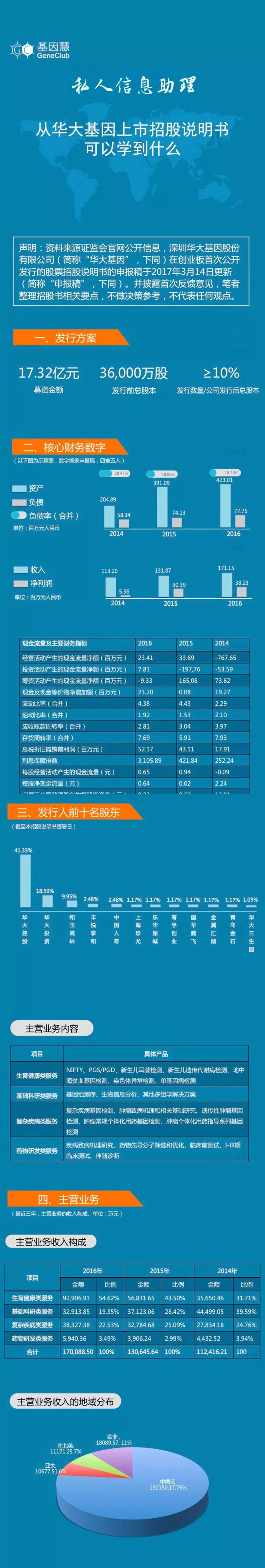 eicZhoGYCfyaVpiatR0xZeJdswnqCLAYcs5856evcpb83OCjOQIlOo12pkxccM0dIYP50fMVtA4cjgiaSHAu7KSnw