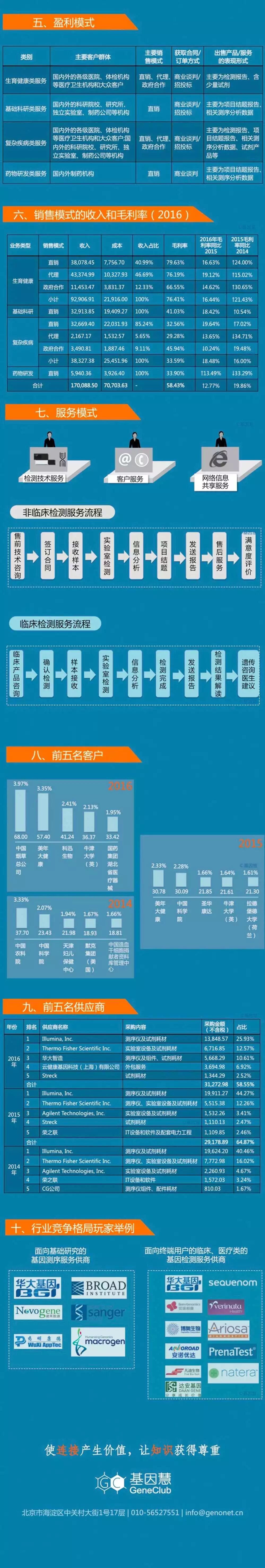 eicZhoGYCfyaVpiatR0xZeJdswnqCLAYcsg4RNGeeeIW4Y41ib6v6WGw5GYFp4JOUO4XD2MYriaqha46LBhsAf6QNQ