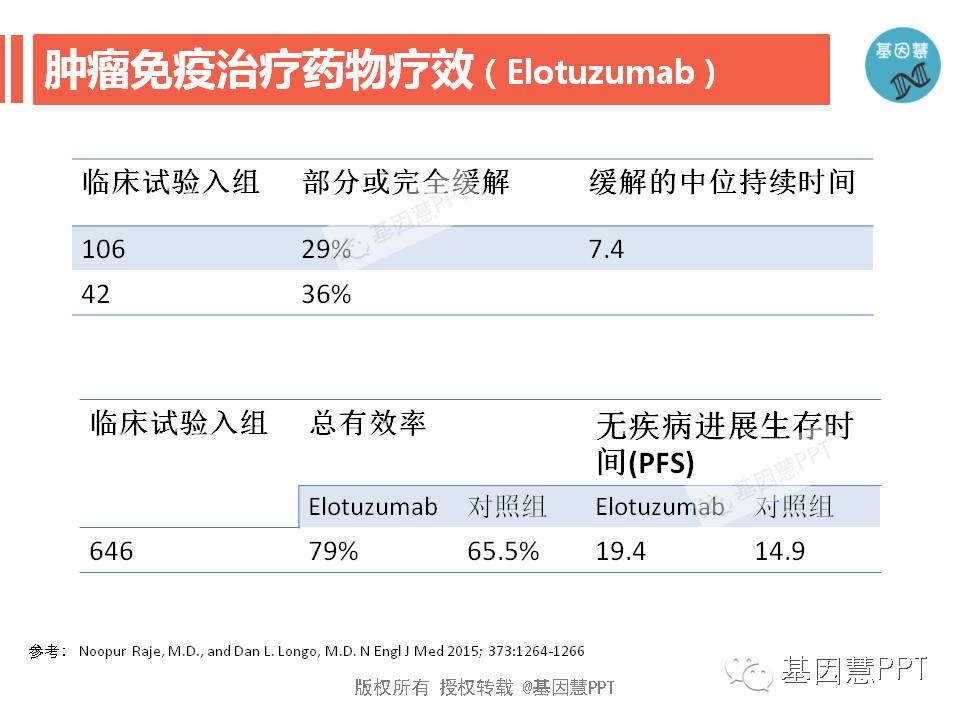 eicZhoGYCfyafJjQJnYJIhNcTlDmyh5WR3VCIFhk3AVGPRvQJeMmHgt5p6bfH3WMvssoOFMlicKtTdGGfBTVllkw