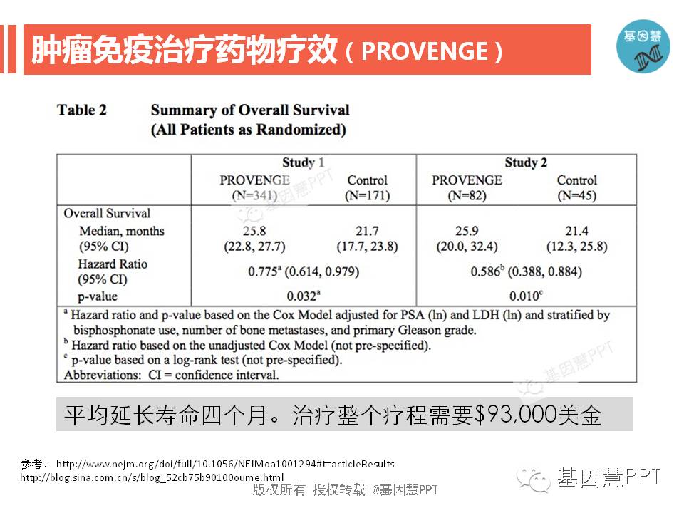 eicZhoGYCfyafJjQJnYJIhNcTlDmyh5WRaUzL6jTMDiaUQVRLM8GFic1a8plVyF65PyrRINKNDPg3NY6pAkGsxz5g