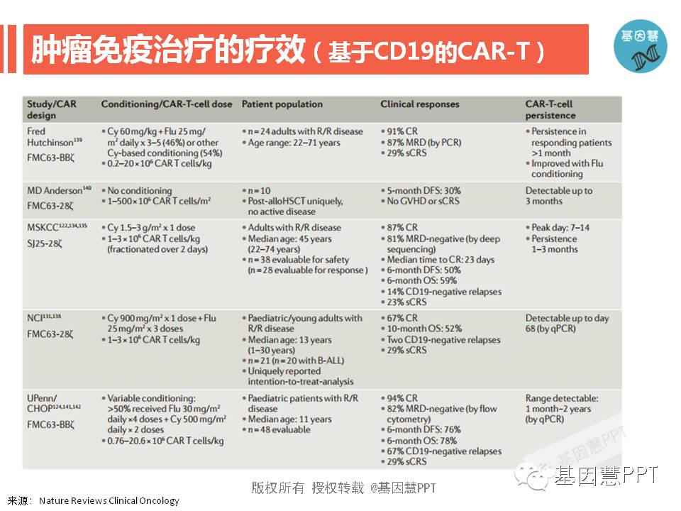 eicZhoGYCfyafJjQJnYJIhNcTlDmyh5WRwD4icYkFa0jf7DOCr7CGD7sACsAJpbYd6AK80me1uuQNGSnaHe39uXg