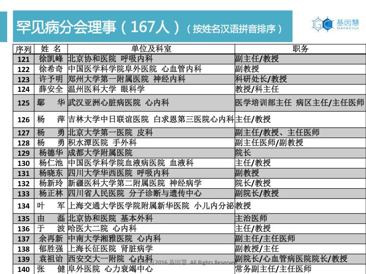 eicZhoGYCfyafXyQnKTHGgkEvibsXkYrOJmvdK7XDU5mVqhc4DRFaM1l8pqXKZ7fGWqXR8UmtVUibcYoFic4BnAicRw