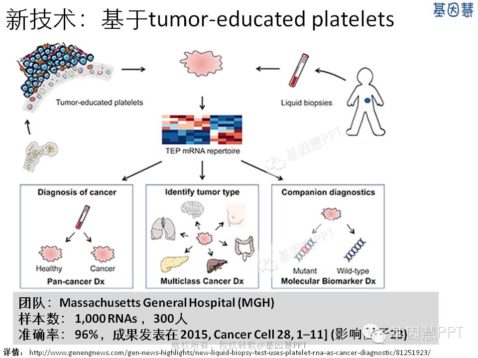 eicZhoGYCfyajiaiajnkVo2TlFzkApsIBfmBxriblLoah94Djq5N0RSBTO1ZnN7zXVyibZH1DddHe7zibCNCke8k1jzA