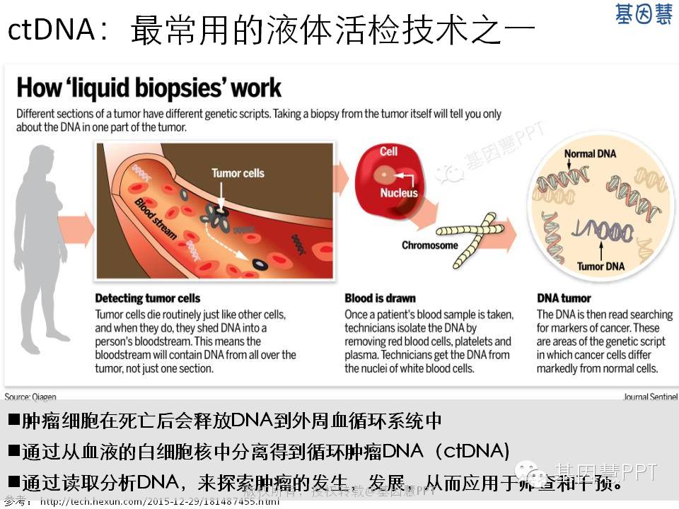eicZhoGYCfyajiaiajnkVo2TlFzkApsIBfmMTVnZDwYIPFXUbibW6fSEdnboGMDZiad7elyubIFiaJcwwAmlxBoBwQwg