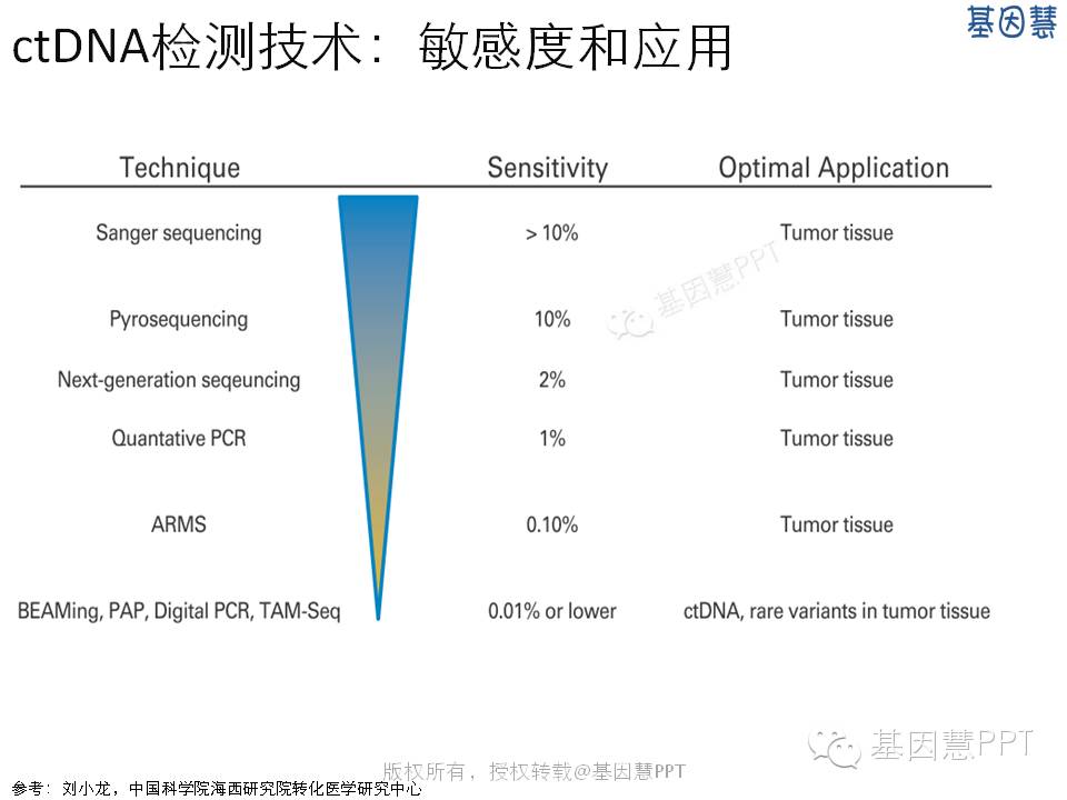 eicZhoGYCfyajiaiajnkVo2TlFzkApsIBfmg3ECMut3jPjkpmKLwNwt6srcA0NUOXXp4wKlprshg8P0KQBFciawUPQ