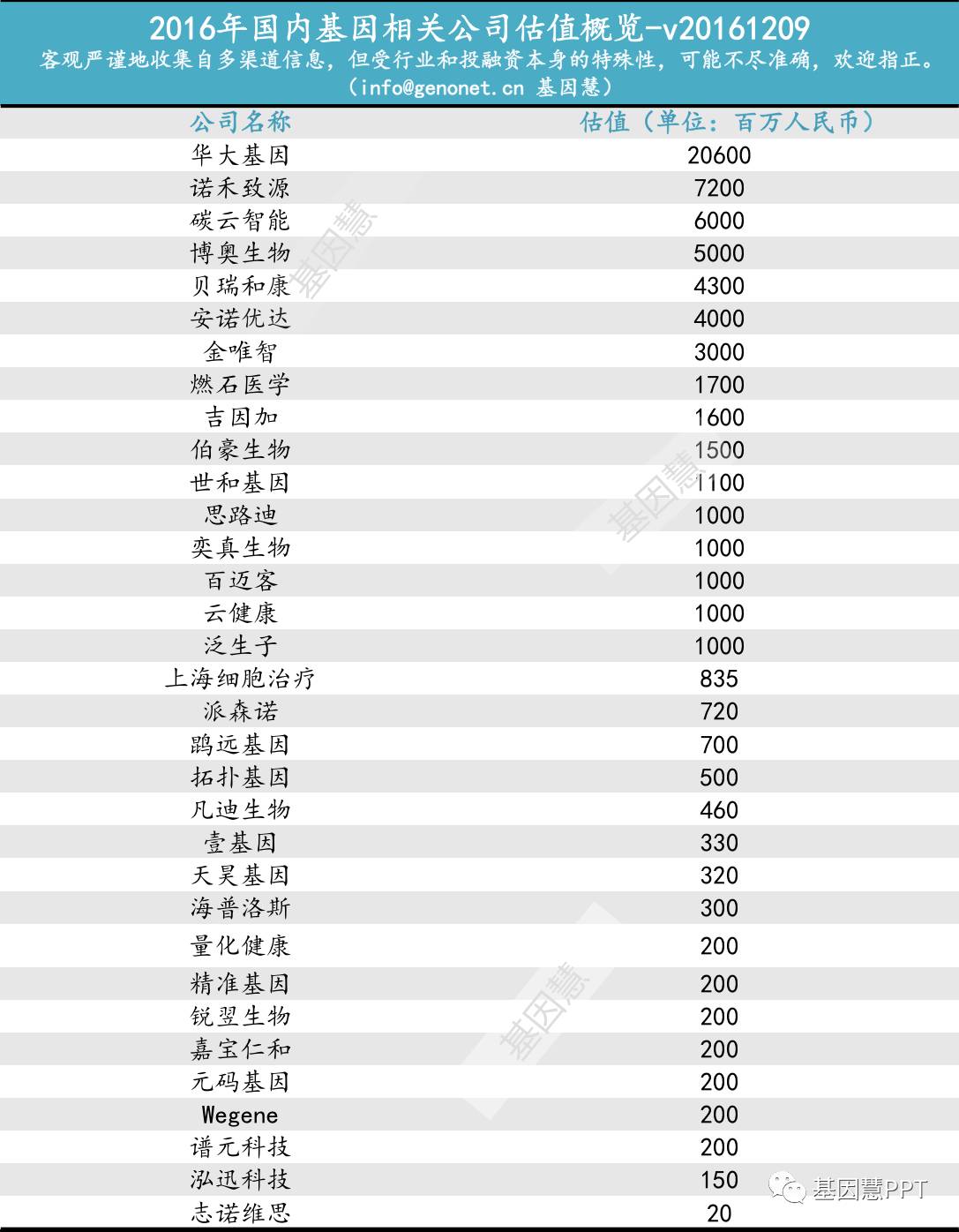 eicZhoGYCfyam6I0nQiaZHt7pHAdn612GR2re8AyUjCaibU8X2icHMZcA3mttdMYkcmyqIvjKibrCBFof80D354ypBA