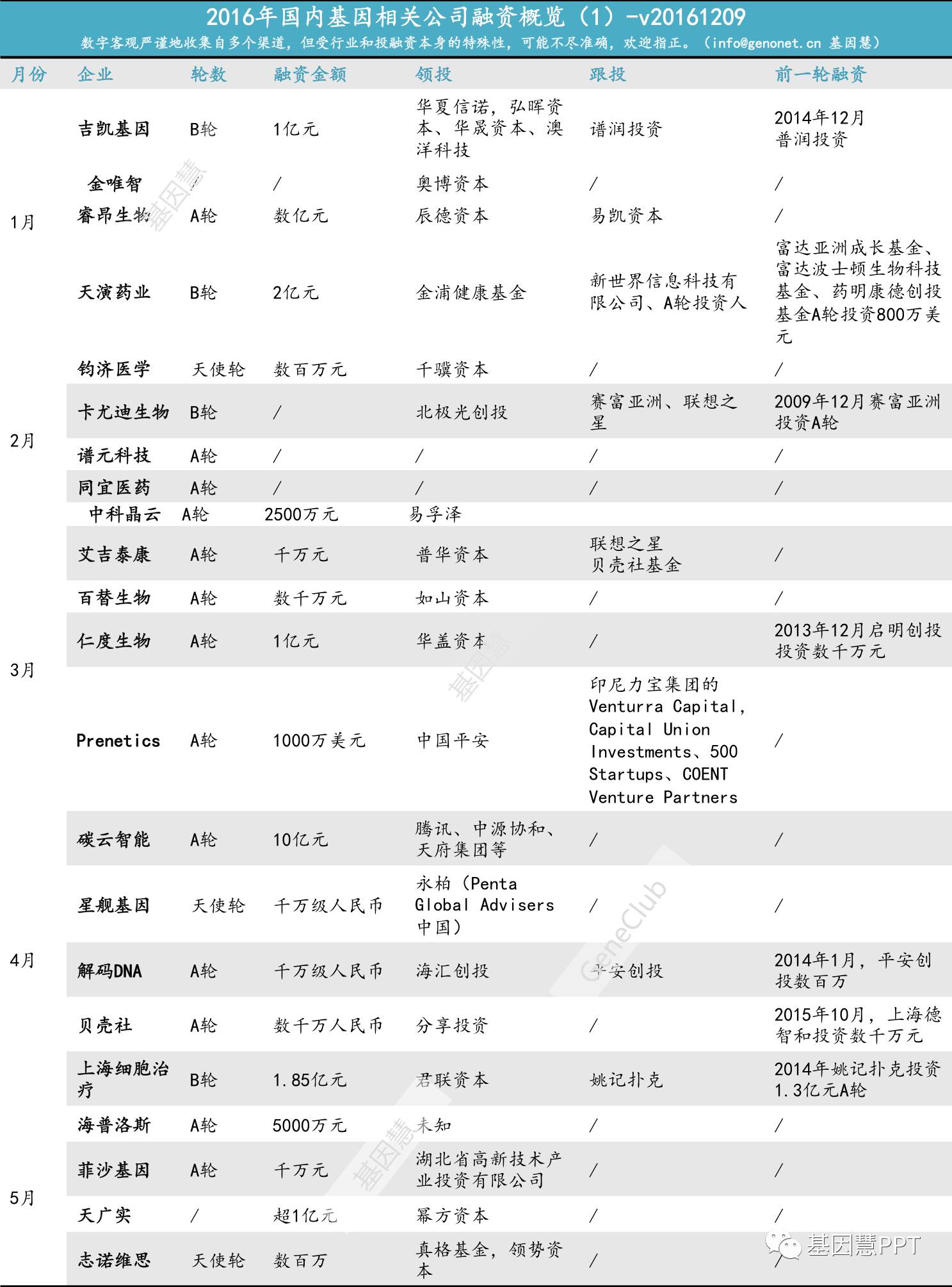 eicZhoGYCfyam6I0nQiaZHt7pHAdn612GRibRdIy4EJ4UcVjN8MpWp5wTNvCZIx2pVj7tCbia2Tn1YTWQ0bCiccTjyg