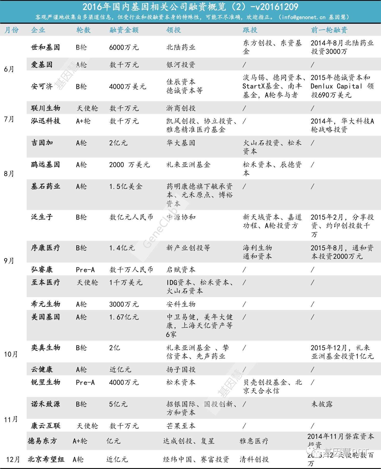 eicZhoGYCfyam6I0nQiaZHt7pHAdn612GRpLKrzBpSXA82TnSS866qOJib7Hxz1ia75NTib5nEonC7rpAS4fhv30hbQ