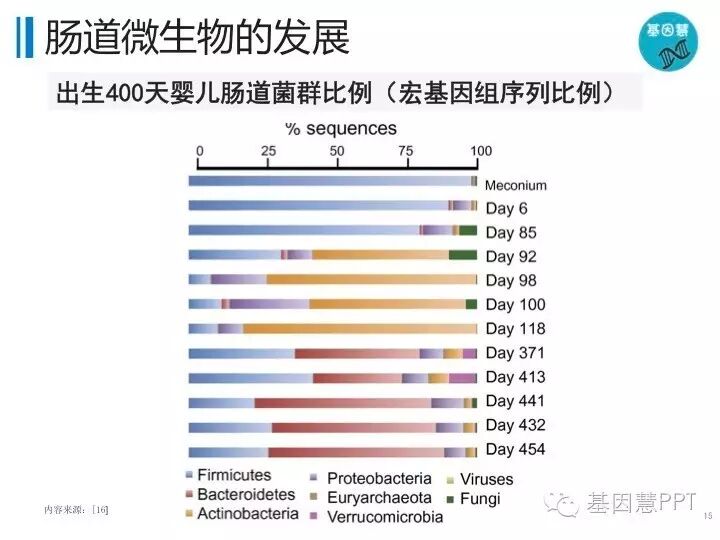 eicZhoGYCfyanwiaoeeoRggS6rEeNYpYX9nibTMV7pB0pl9icktGBGVKFEJKGScVRJG7y1jCiaAEWsVmaJAPPqXo8mQ