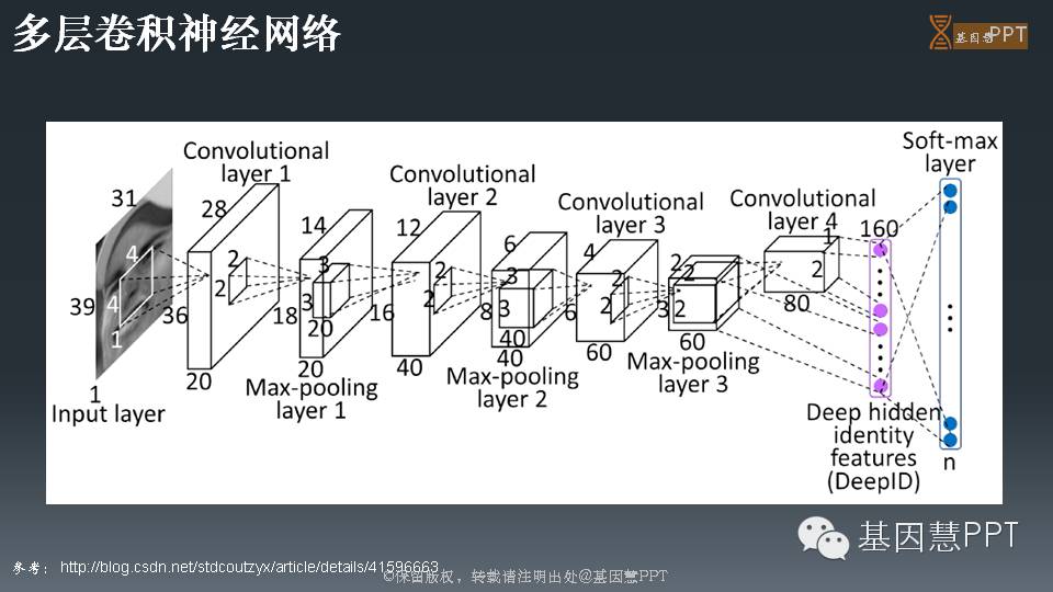 eicZhoGYCfyatbfZUAR54ZNUyibP3vUliaS2ICicPfib3ZBWz6pib1icFHxUjmVI7XhfxFGQFDfjfDFQibg3ayp8vLcVeA