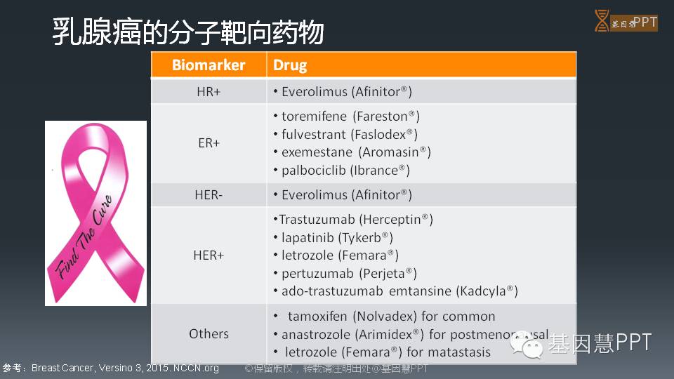 eicZhoGYCfyay7BcOOACvOj8Pd8bRHDmxAqf4MDvwYUjx1uSicUnA4n5CLxa9EAFiaFjJic0I7H9YjJtYZdN8G4jYg