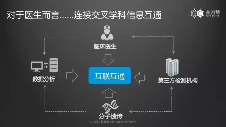 eicZhoGYCfybBkpH6f2nkBEHMcNGibArmmgR63bDicOBwqJwj79hHDTYu3hJz6XqUzZYvdIuCUl2AAqEBf0LPEiaKg