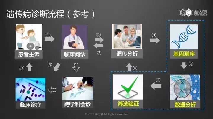 eicZhoGYCfybBkpH6f2nkBEHMcNGibArmmlIC8OQ0qF49mwnt6fZtpibZjRnfPgnAoLC9H9H6vgcrQKUVw5SKWhOw