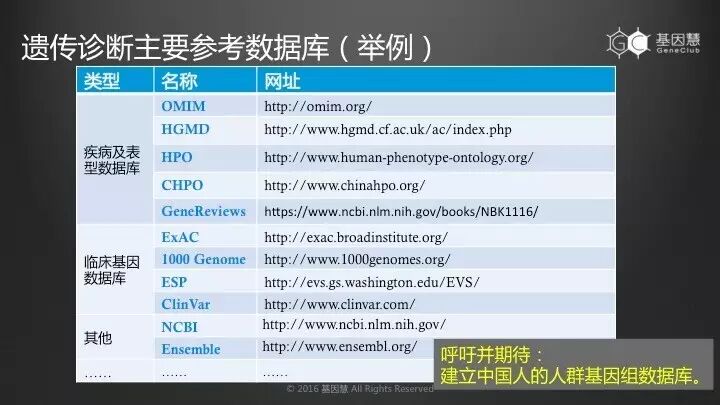 eicZhoGYCfybBkpH6f2nkBEHMcNGibArmmmck7BCuAj8g3GlrcynVNQdjfSdYsziaFczcz6rwtiblia6LxafHCW67IA