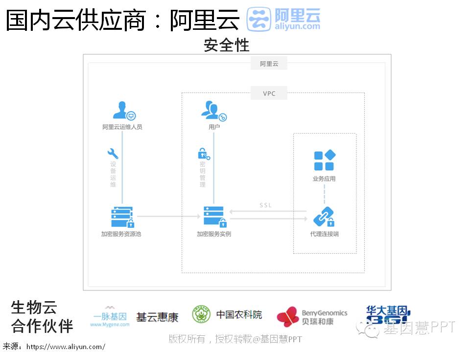 eicZhoGYCfybTOmicVK5YmibjREIFKYCwkAXz5wjzY0icLWYLCEdOPkQzwC8o59rJrt5b0UTZgLlbQXKIziaFAy7Olg