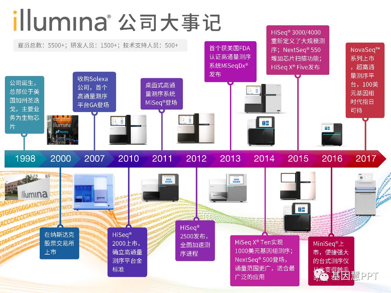 eicZhoGYCfybWhtN07tkgiawWicnLuQVb6VomSYJWtO6JDhhKuPf2QicJ6ev2CeXxQzJ4Yo3mLx12T0T5o3RicJficbA