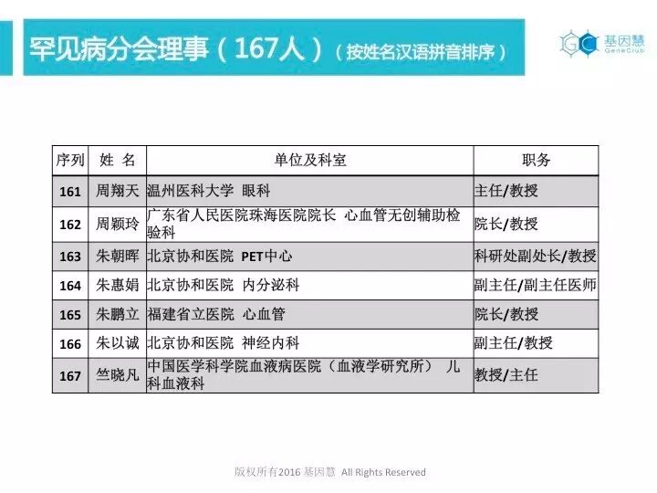 eicZhoGYCfybXERerp1en3ye8PLmDlx0Z0QDb0w8ibzB6f4ZdyNfUzPy3EQA2ONibpKClJQSmSPVzACf50q4Oj3pQ