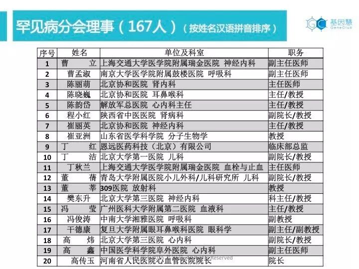 eicZhoGYCfybXERerp1en3ye8PLmDlx0ZFPuR4Upsge4MUabGY7ZbT7k0G7a1JoiaYZickkicrE3Hic8u9tyNzQJ32g