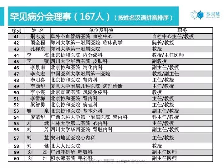 eicZhoGYCfybXERerp1en3ye8PLmDlx0Zt0Qfp22Fj7lGa2heVWSDzbzEf8KyAecfHvXQhMv94kD2DtLXib5lDNA