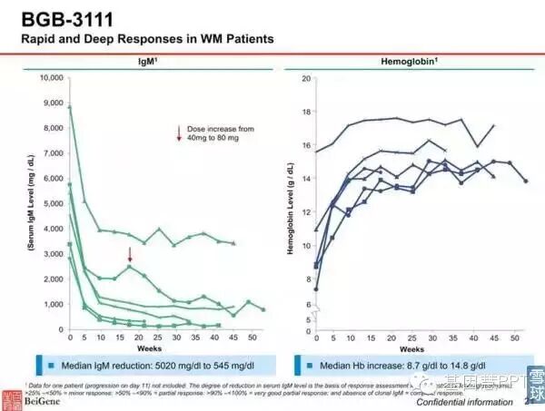 eicZhoGYCfybYUYutQrGxzHxxcxfyluiceDdFx92jJI5XtzwTmlc5O33lQytNtTciaNwzicdibeicPGepkiaFaziapvO6Q