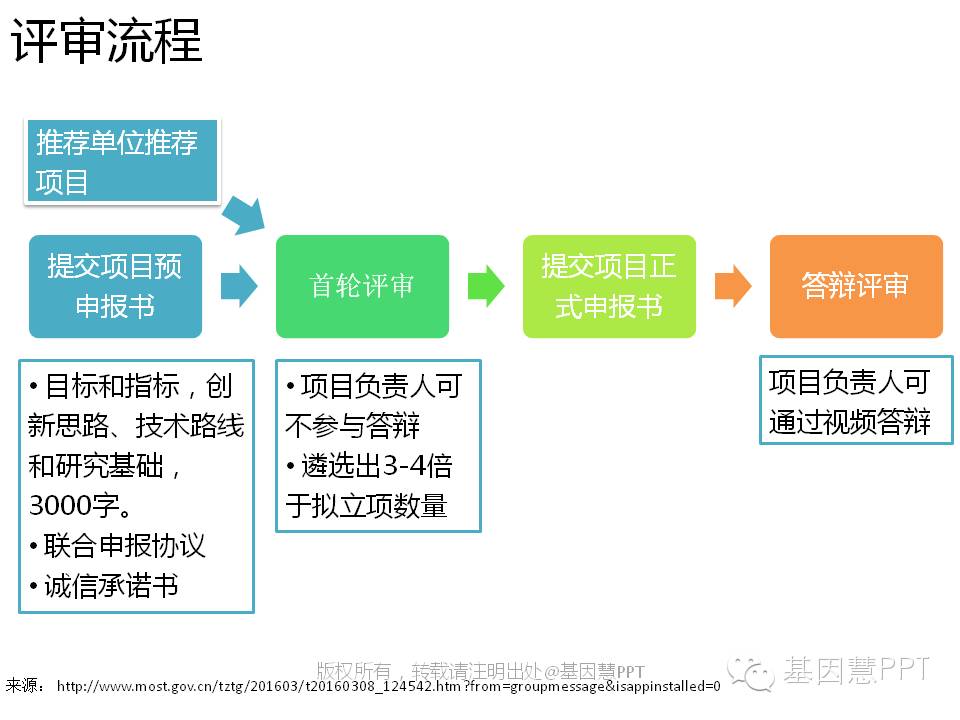 eicZhoGYCfybibicfmYEe1nhiamJHhdibRjWSiamxUtibk3rXL6ByJZGYo3YYEVU9fCXJkibf76LonVwsGPGYC9ZibFIslw