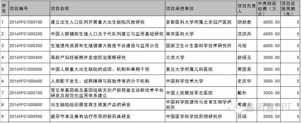 eicZhoGYCfybtamkE0krV32o7kNkuDtPXfLJcBIQwdkticPZbqBPhq5zb6G0e22X3f1sficRdibEiaVeIRXlPl7zLpw