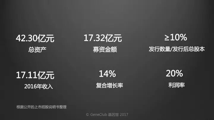 eicZhoGYCfybzLMnNr7cgvibh6Tc2ST7S1qLdHpwJyVCe2E9iahowITFjO9cx7CVMDMzCMaovmmlA723cEibPO7VGQ