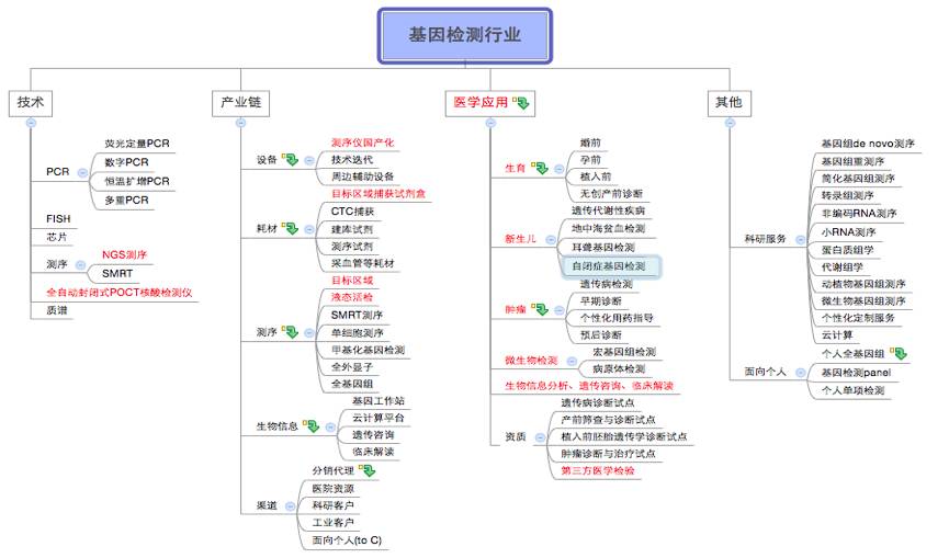 eicZhoGYCfybzx08tvs69j59RExpzmEjKFv9nWzbib0mqP8vY4NtuKoLIhtkianWpWGYJianYyNOIlZkFlLyIibL9eg