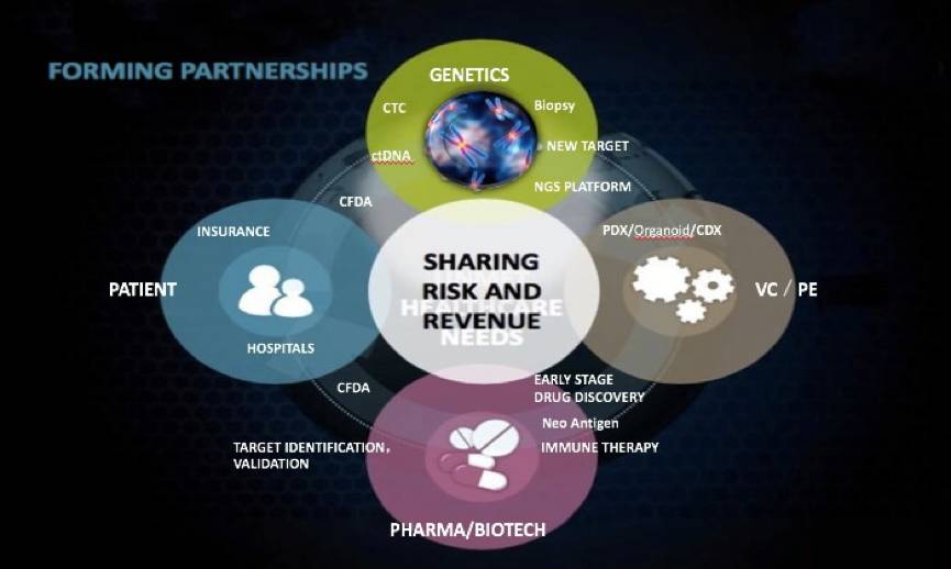 eicZhoGYCfybzx08tvs69j59RExpzmEjKrcusibW0s9dkHMQZuchzQnrlico73icZmsYV60o4rP9qOC6ic0ic2cU9Wvg