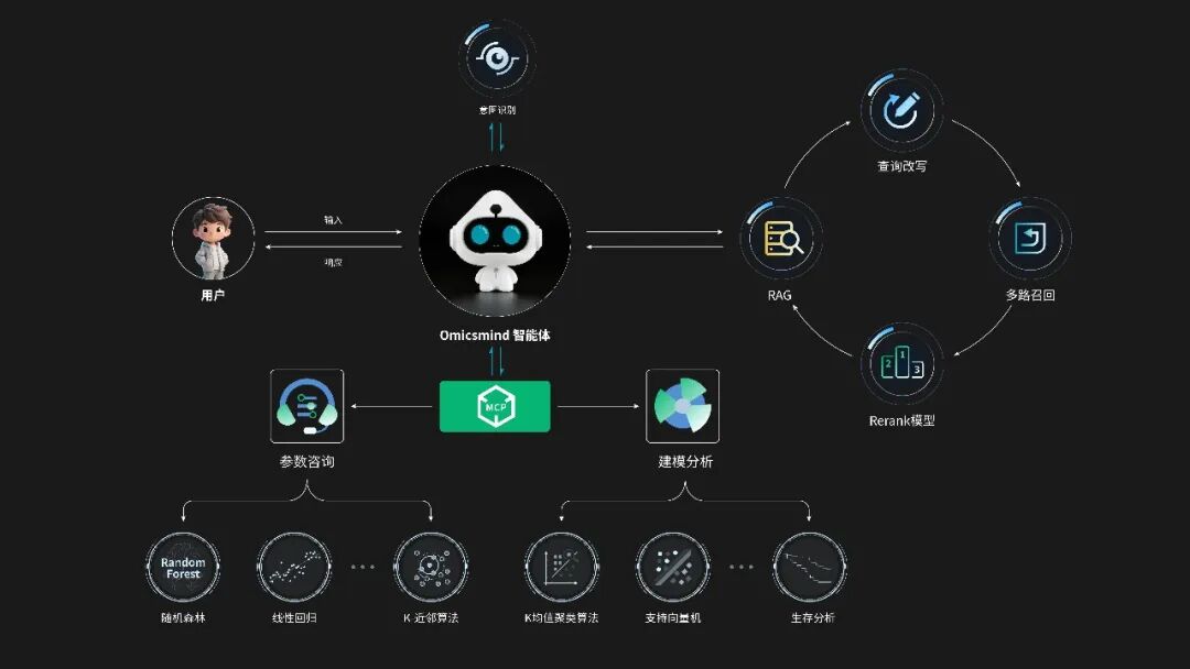 iaaiaVodicZlv6aA6D2kNpm7h3TMcJov5RkzAIa2afNfQMO75HOCMiaGKiasVdZcTiaPY2b1D7RJiaicGD4ORacUSDibQWXibAw2cJwdtQpFICZ4FLrH8